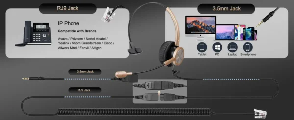 Mairdi Headset with Mic usage